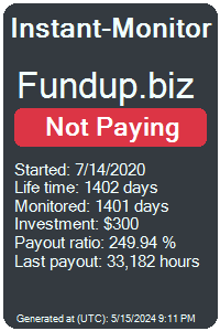 fundup.biz Monitored by Instant-Monitor.com