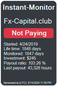 fx-capital.club Monitored by Instant-Monitor.com