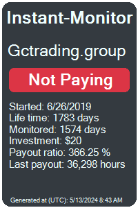 gctrading.group Monitored by Instant-Monitor.com