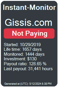gissis.com Monitored by Instant-Monitor.com