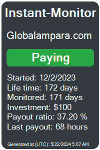 globalampara.com Monitored by Instant-Monitor.com