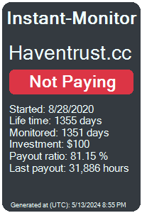 haventrust.cc Monitored by Instant-Monitor.com
