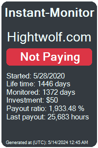 hightwolf.com Monitored by Instant-Monitor.com