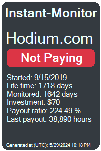 hodium.com Monitored by Instant-Monitor.com