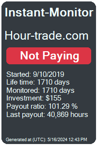 hour-trade.com Monitored by Instant-Monitor.com