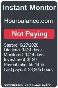 hourbalance.com Monitored by Instant-Monitor.com