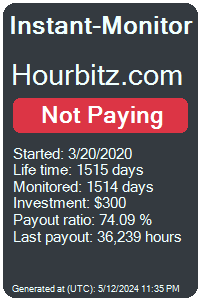 hourbitz.com Monitored by Instant-Monitor.com