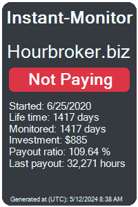 hourbroker.biz Monitored by Instant-Monitor.com