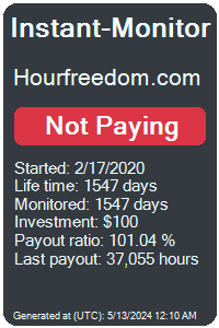 hourfreedom.com Monitored by Instant-Monitor.com