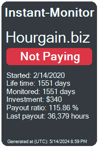 hourgain.biz Monitored by Instant-Monitor.com