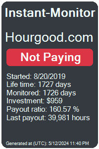 hourgood.com Monitored by Instant-Monitor.com