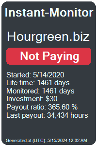 hourgreen.biz Monitored by Instant-Monitor.com