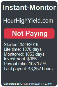 hourhighyield.com Monitored by Instant-Monitor.com