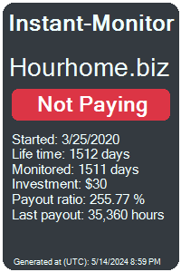 hourhome.biz Monitored by Instant-Monitor.com