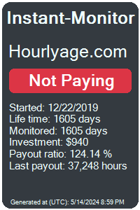 hourlyage.com Monitored by Instant-Monitor.com