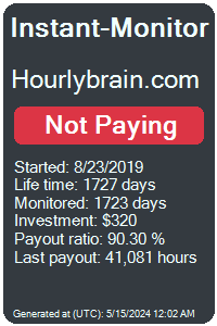hourlybrain.com Monitored by Instant-Monitor.com