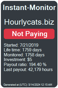hourlycats.biz Monitored by Instant-Monitor.com
