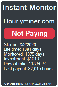 hourlyminer.com Monitored by Instant-Monitor.com