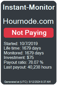 hournode.com Monitored by Instant-Monitor.com