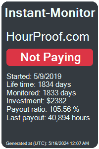 hourproof.com Monitored by Instant-Monitor.com