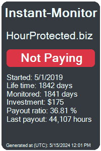 hourprotected.biz Monitored by Instant-Monitor.com