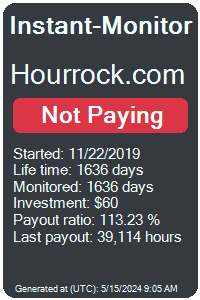 hourrock.com Monitored by Instant-Monitor.com
