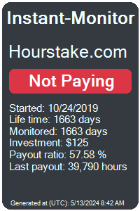 hourstake.com Monitored by Instant-Monitor.com
