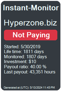 hyperzone.biz Monitored by Instant-Monitor.com