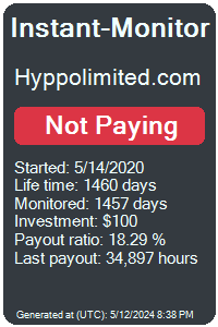 hyppolimited.com Monitored by Instant-Monitor.com
