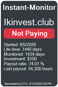 ikinvest.club Monitored by Instant-Monitor.com