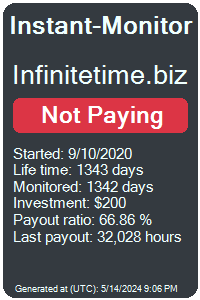 infinitetime.biz Monitored by Instant-Monitor.com