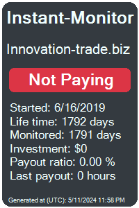 innovation-trade.biz Monitored by Instant-Monitor.com
