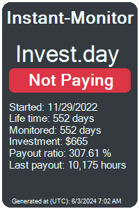 invest.day Monitored by Instant-Monitor.com