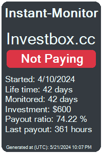 investbox.cc Monitored by Instant-Monitor.com