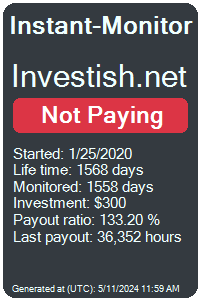 investish.net Monitored by Instant-Monitor.com