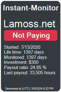 lamoss.net Monitored by Instant-Monitor.com