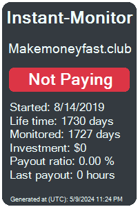 makemoneyfast.club Monitored by Instant-Monitor.com