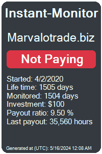 marvalotrade.biz Monitored by Instant-Monitor.com