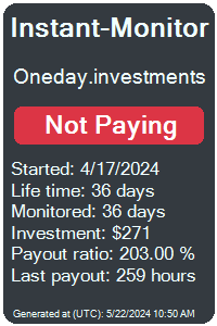 oneday.investments Monitored by Instant-Monitor.com