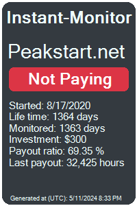 peakstart.net Monitored by Instant-Monitor.com