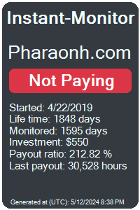 pharaonh.com Monitored by Instant-Monitor.com