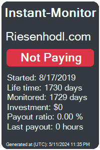 riesenhodl.com Monitored by Instant-Monitor.com