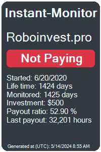 roboinvest.pro Monitored by Instant-Monitor.com