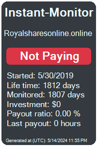 royalsharesonline.online Monitored by Instant-Monitor.com