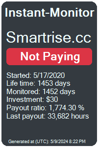 smartrise.cc Monitored by Instant-Monitor.com