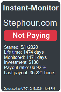 stephour.com Monitored by Instant-Monitor.com