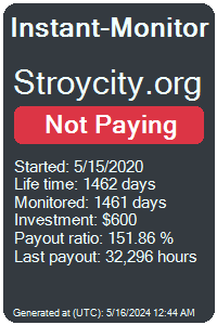 stroycity.org Monitored by Instant-Monitor.com