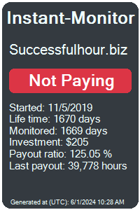 successfulhour.biz Monitored by Instant-Monitor.com