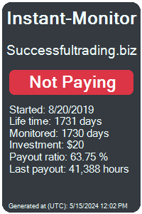 successfultrading.biz Monitored by Instant-Monitor.com