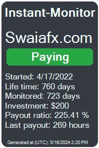 swaiafx.com Monitored by Instant-Monitor.com
